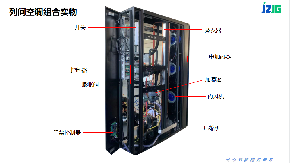 關(guān)于精致森藍(lán)一體化機(jī)柜的常見問題在線解答